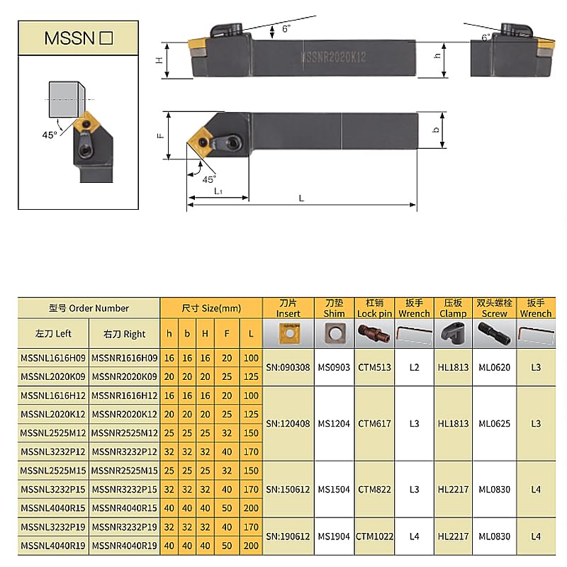 1pc External Turning Tools Holder MSSNR MSSNL 1616H12 3232P19 Carbide Inserts MSSN Lather CNC Machine Bar Cutting Tools Set(MSSNR1616H12)