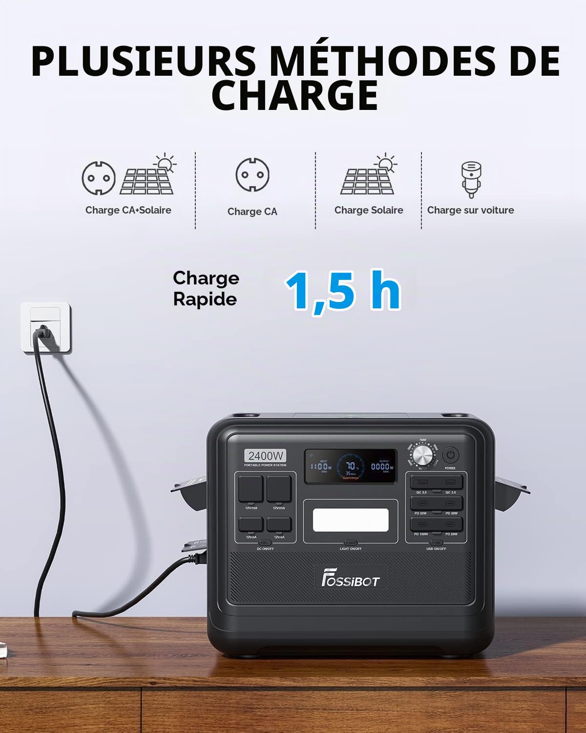 FOSSiBOT F2400 Generateur Electrique Portable avec Panneau Solaire 420W, 2048Wh LiFePO4 Générateur Solaire UPS, 3 Sortie CA 2400W (4800W Max) 1100W Charge Rapide Power Station pour Camping, Voyage