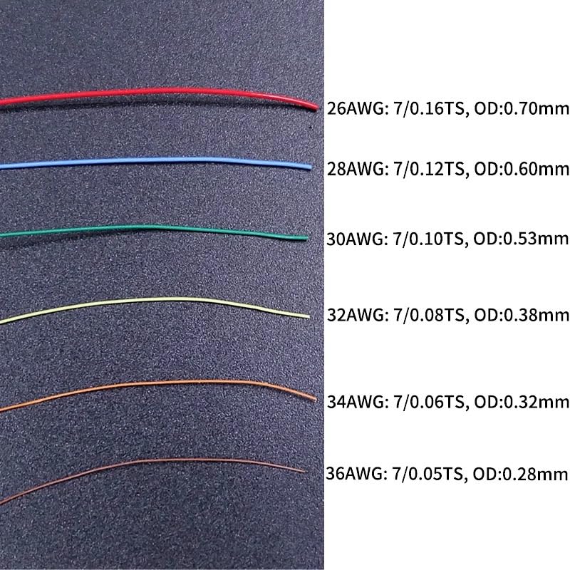 100 Metri/rotolo UL10064 Filo FEP 40/36/34/32/30/28/26AWG PTFE Plastica Ultra Fine Micro Litz Fili Saldatura Cavo In Rame Ad Alta Conducibilità (Color : Red, Size : 40AWG)