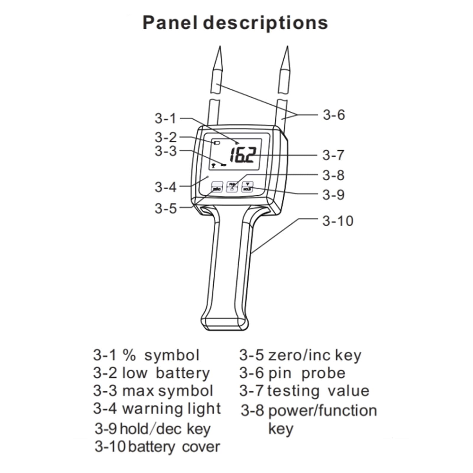Portable Moistures Meter for Cereal Straw, Grain Humidity Tester Portable Water Content Analyzer, High Accuracy, Backlit LCD Display, User Manual
