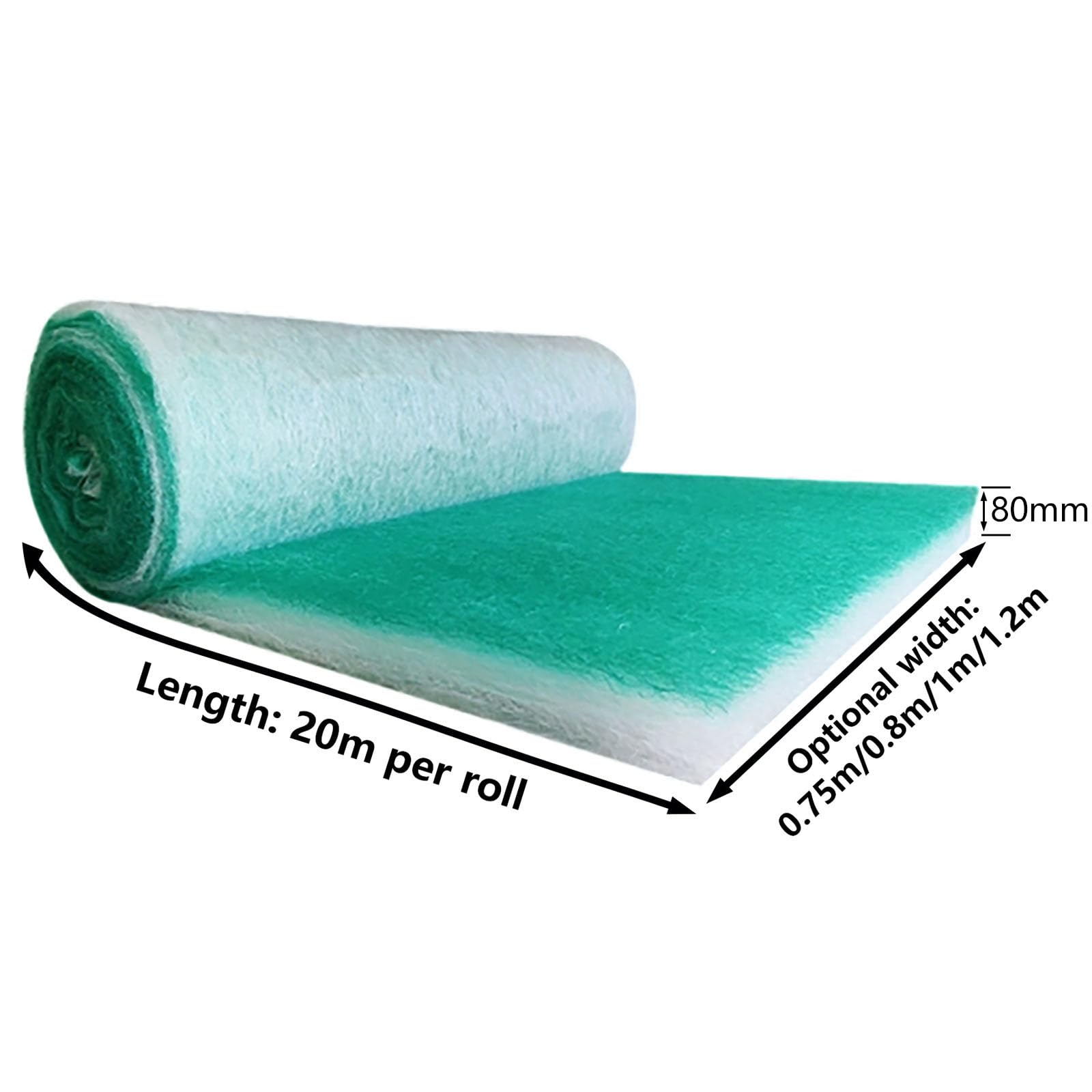 DRISSA Filtros de Cabina de Pintura,Doble Capa Filtro de Cabina de Pulverización Fuerte Adsorción Filtro de Cabina de Aerógrafo Repuesto(Size:3.28x65.6ft(1x20m),Color:Thickness: 80mm)
