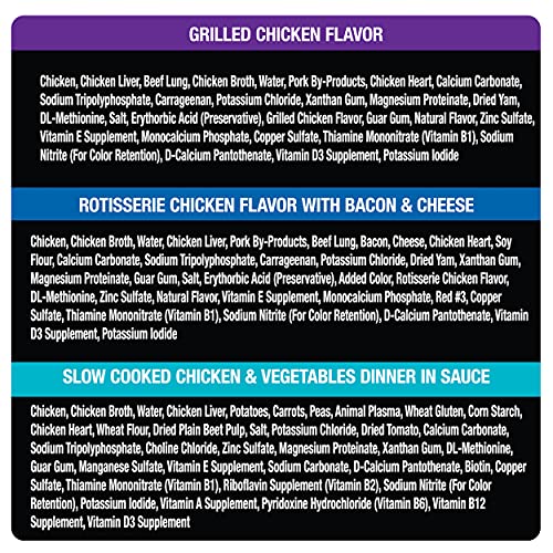 CESAR Wet Dog Food Steak and Chicken Lovers Variety Pack with Real Meat or Real Chicken, (36) 3.5 oz. Easy Peel Trays - Image 5