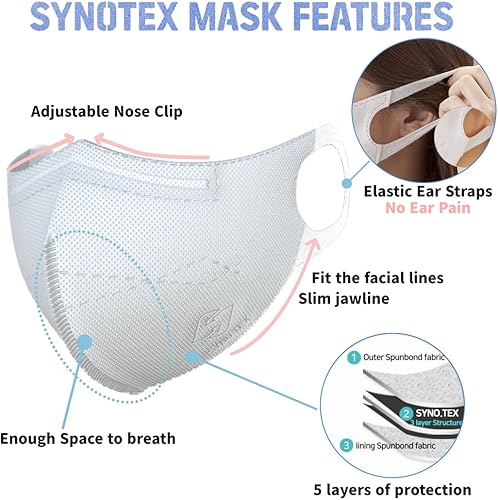 Miniatura 3 de SYNOTEX 50 Individually Pack Face Mask Made in Korea, Filter Efficiency94%, 5 layer Structure, Dust Mask, KID