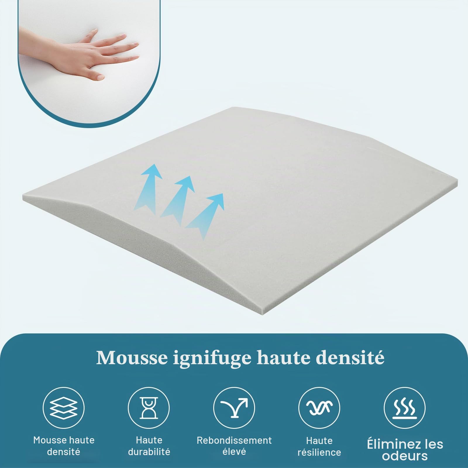 LIROPAU Mousse de Rembourrage Haute Densité 50 x 50 x 5 cm pour Réparation de Canapé