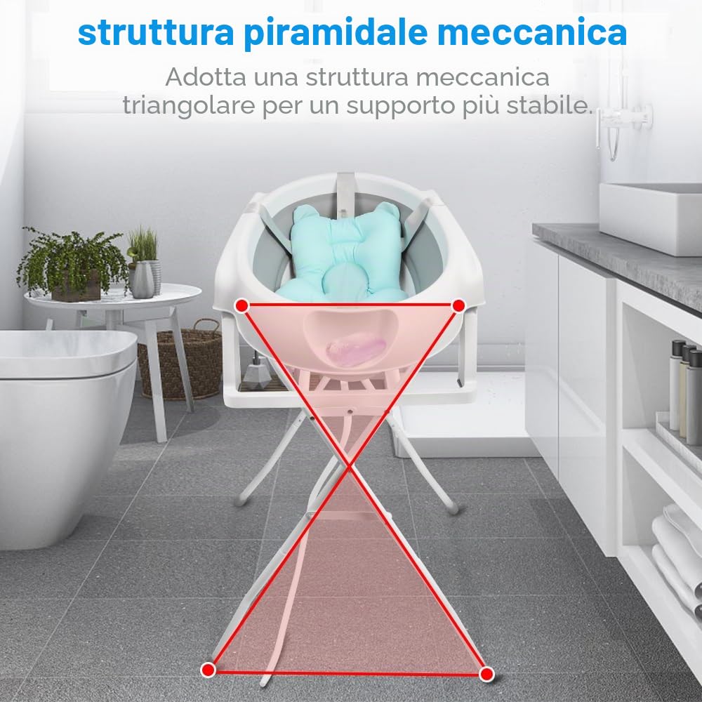 OHMG Vasca da bagno pieghevole per bebè, vasca da bagno sicura e confortevole per neonato a piedi con supporto antiscivolo