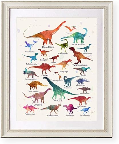 Miniatura 4 de Dinosaur Print, Educational Print, Dinosaur Nursery Print, Boys Bedroom Art, Living Room Art, Dinosaur Species Art, Types of Dinosaurs Art, 11X14