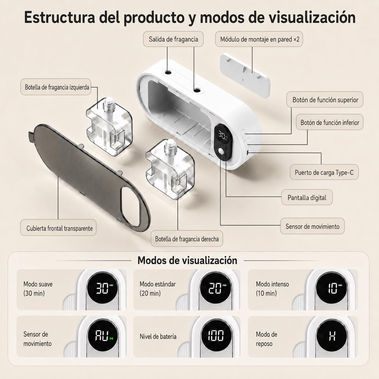 Sobremesa o Pared Difusor de Aceites Esenciales con Doble Boquilla, Sensor Movimiento, Temporizador, sin Agua, 100ml Hiltonn & Ocean Difusor de Aromas para Baño, Dormitorio y Salón