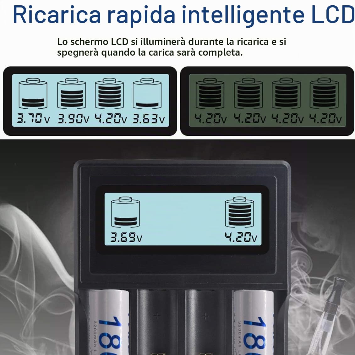 Caricabatterie PALO 18650 con display LCD intelligente Ricarica rapida per 18650 16340 14500 26650 Batterie ricaricabili agli ioni di litio da 3,7 V (batterie non incluse)