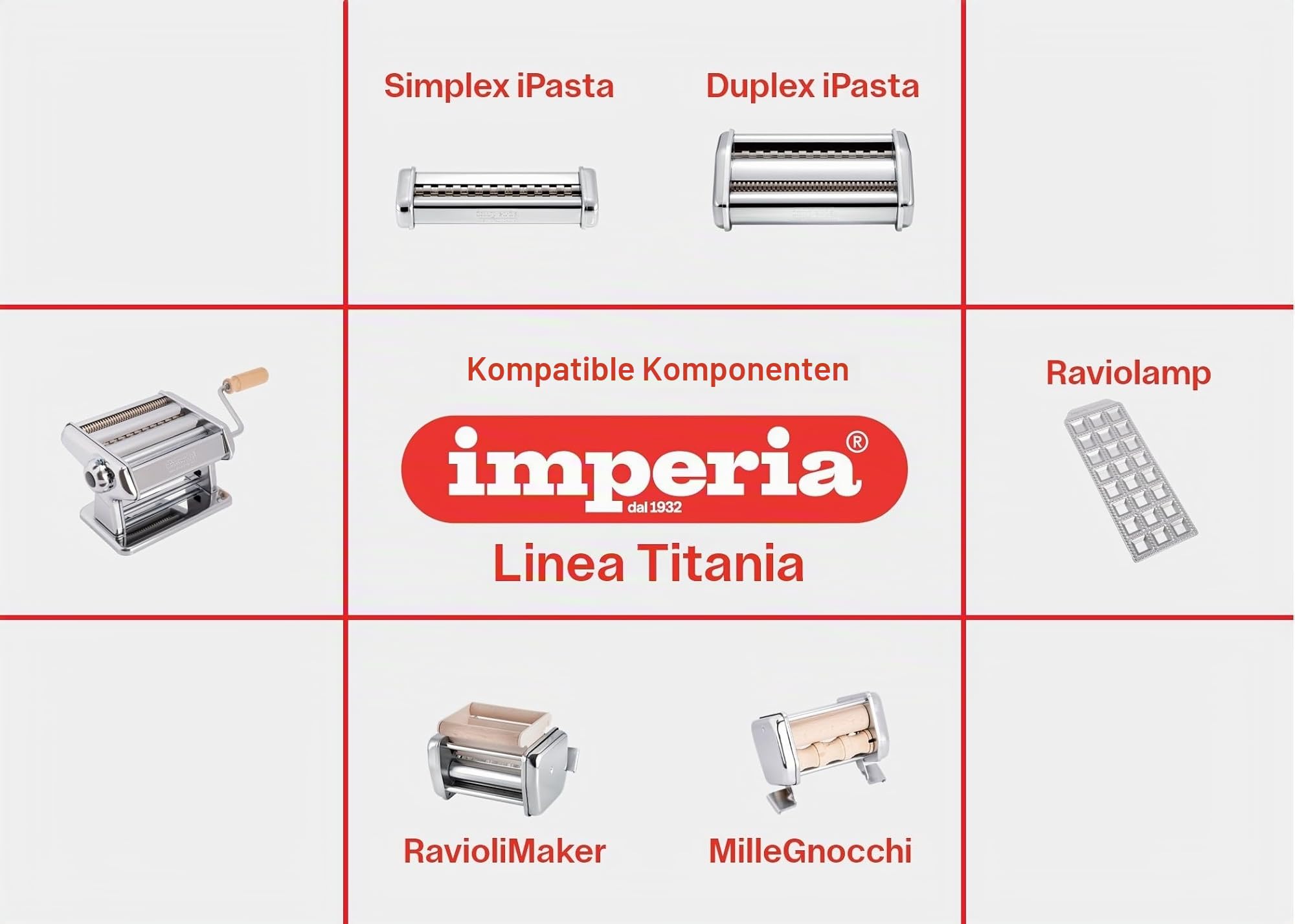 Imperia Electric IPASTA Titania Line Elektrische Nudelmaschine 220 V, hergestellt in Italien. Frische Nudelmaschine mit Elektromotor. Elektrischer Laminator Lasagna Tagliolini Fettuccine