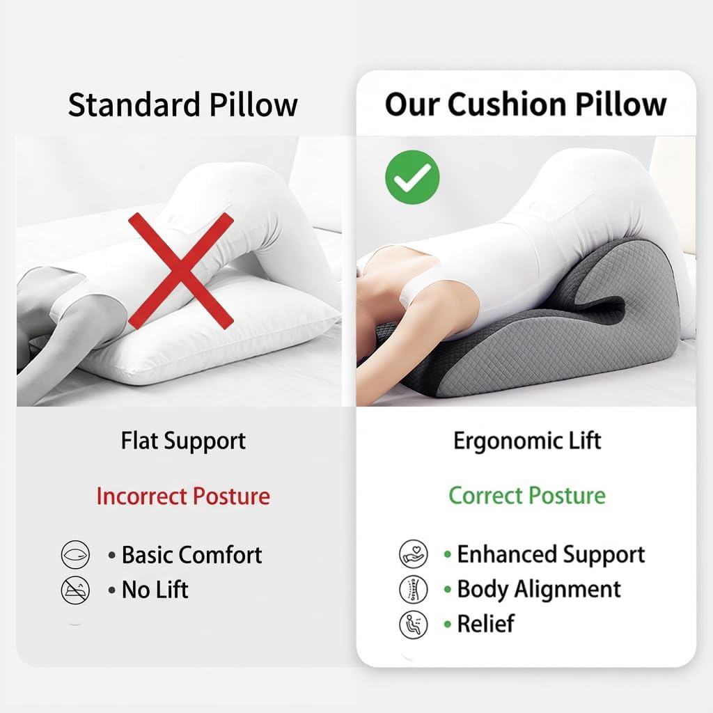 Natural Latex Wedge Pillow, Ergonomic Multi-Position Support for Back Pain Relief, Pregnancy Comfort, Acid Reflux & Side-Lying Relaxation, Removable Cotton Cover-Gray