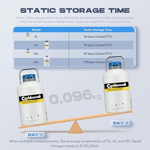 Miniatura 2 de CGOLDENWALL Contenedor criogénico de 10L Nitrógeno líquido LN2 Tanque Dewar Nitrógeno líquido Dewar Aleación de aluminio con 6 recipientes y bolsa