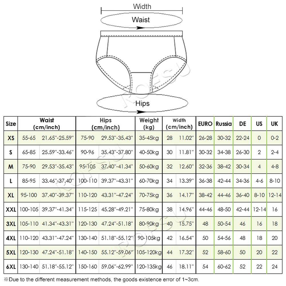 Bragas Menstruales para Mujer Ropa Interior Sexy Con Encaje Bragas Menstruales para Flujo abundante Bragas Posparto a Prueba de Fugas Paquete de 5 Negro L