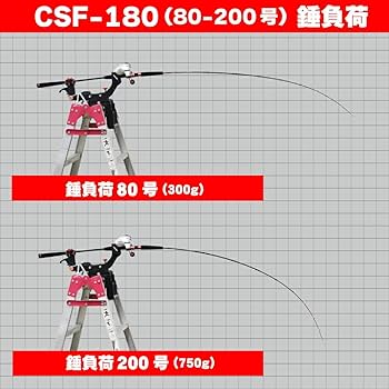 Amazon | おり釣具 船釣りをとことん楽しむためのフルカーボンソリッド