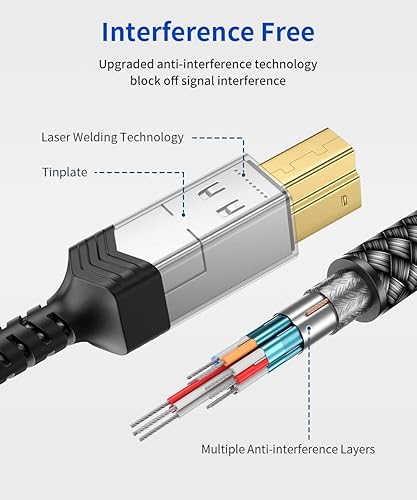Miniatura 6 de JSAUX Cable USB 3.0 B macho a USB-C, cable USB 3 tipo B de 6.6 pies de nailon compatible con estación de acoplamiento, discos duros externos,