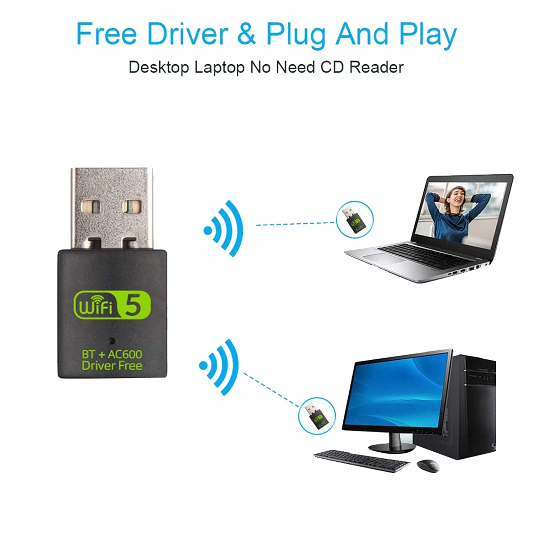 5X Adattatore Bluetooth WiFi USB, Ricevitore Esterno di Rete Wireless Dual Band 600 Mbps, Dongle WiFi per PC/Laptop/Desktop