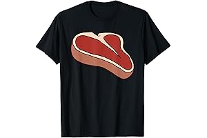 T-Bone Steak Last Minute Halloween Costume: The Perfect Treat for Foodies