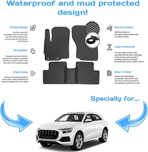 Miniatura 3 de Alfombrillas de automóvil personalizadas para todo tipo de clima para Audi Q8 2019-2024 - Durabilidad y superficie fácil de limpiar (beige)