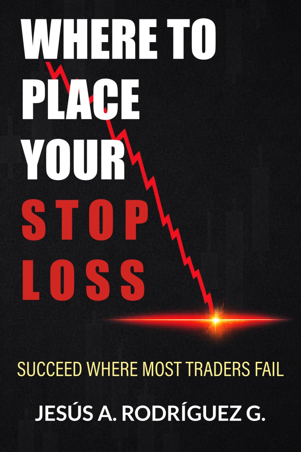 Where To Place Your Stop Loss: Succeed Where Most Traders Fail