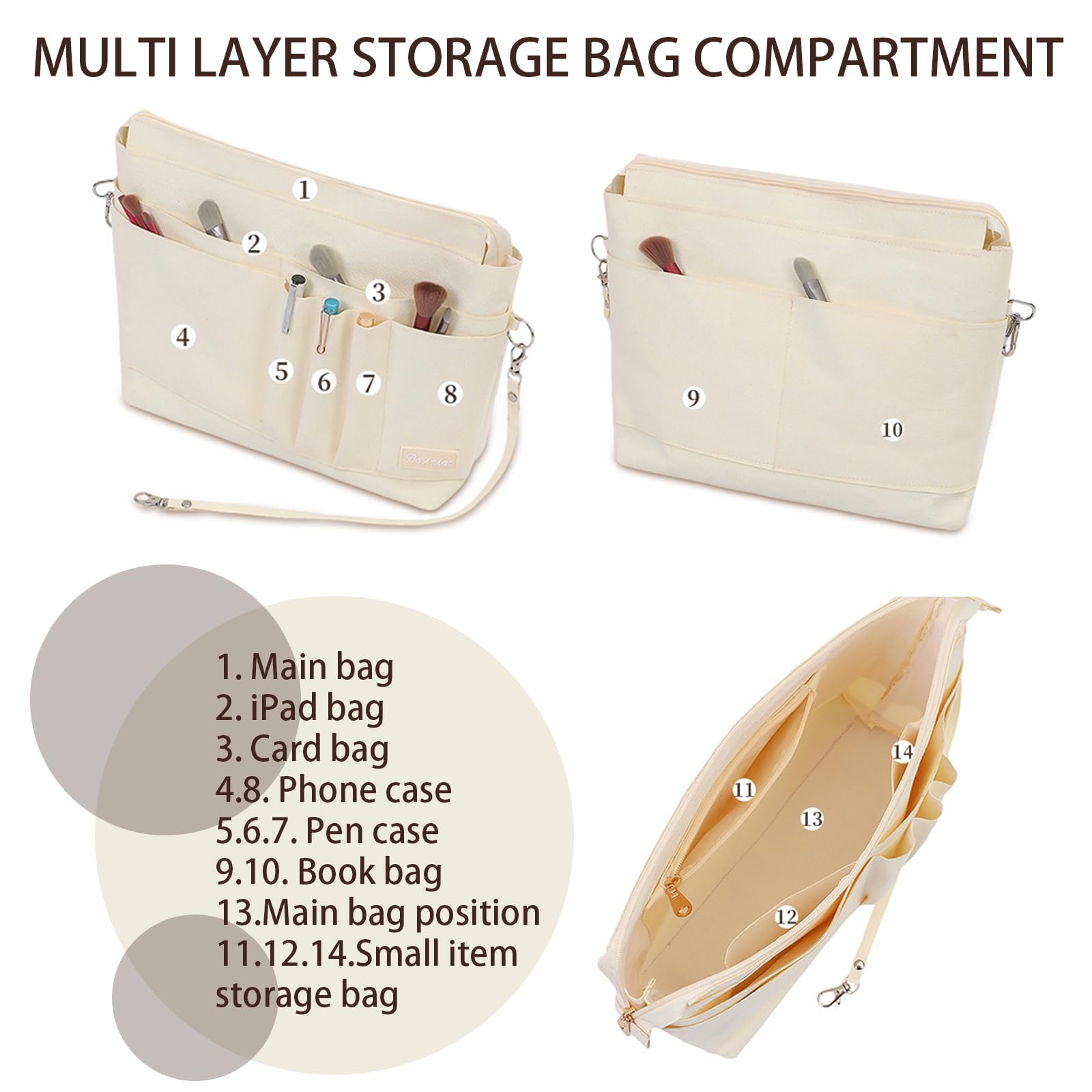 Organizzatore per Borsa Beige in Tela con 15 Scomparti e Cerniera – Organizer Interno per Borsa da Donna – Tasca Organizzatrice per Ufficio, Viaggio, Shopping, Scuola