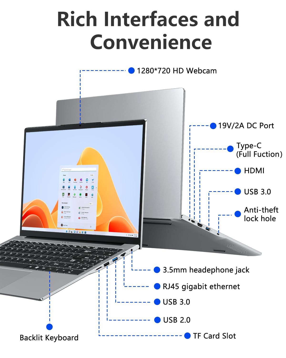Nuovo PC Portatile 15.6 Pollici Win 11 Laptop 16 GB DDR4 1 TB SSD Core i3-1025G1 fino a 3.4GHz FHD 1920×1080 Notebook con RJ45 Lan, Type-C, Wi-Fi 5, BT 5.0, USB 3.0, HDMI Tastiera Retroilluminata