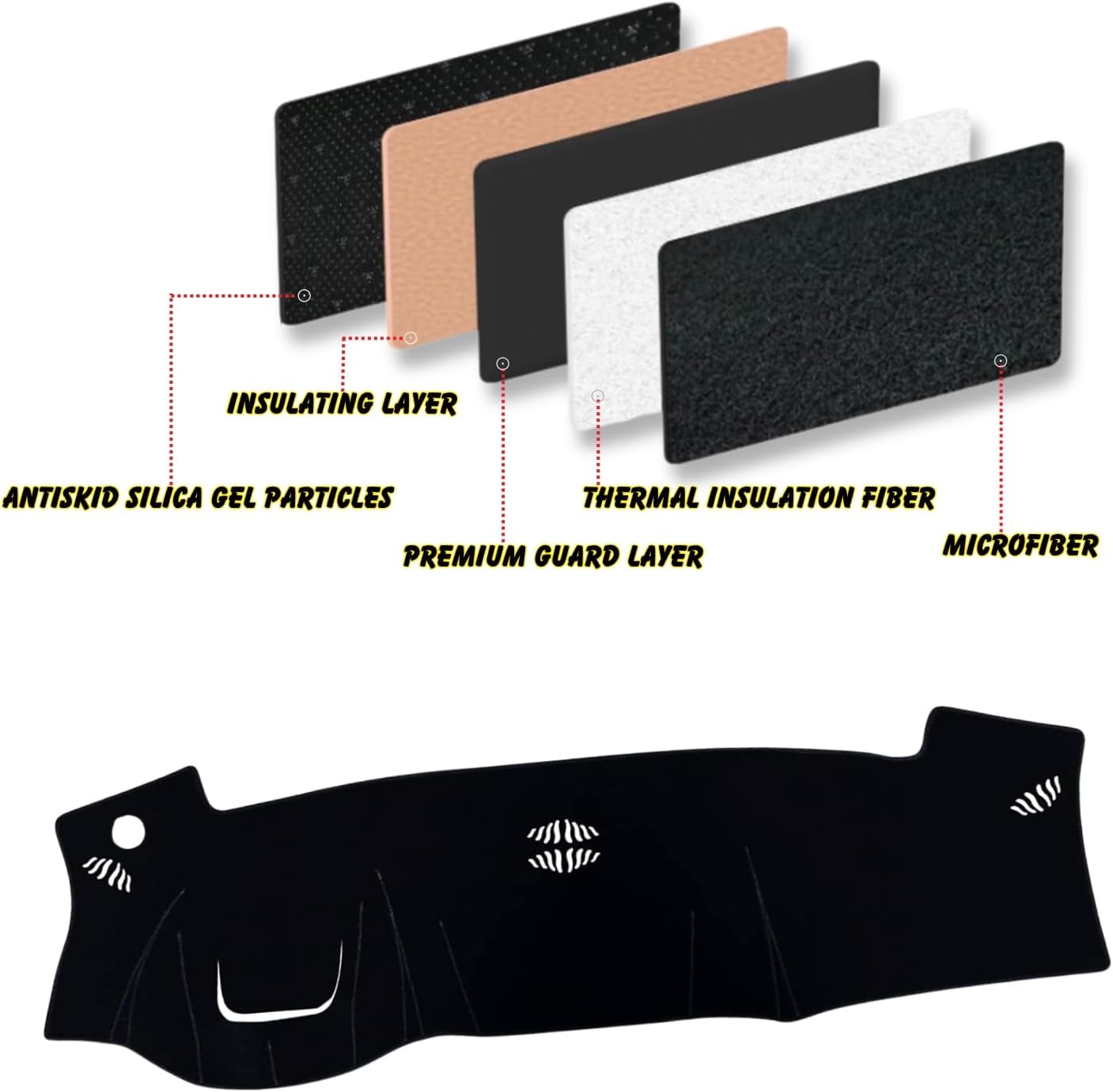 Dashboard Dash Board Cover Mat Pad Carpet Non-Slip Custom Compatible with Nissan Titan 2016-2023 Protector Sunshield (Black Trim)