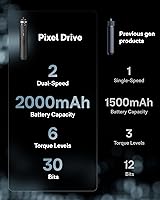 Vista 9 de HOTO PixelDrive Electric Screwdriver, Smart Display, 6 Torque Settings, 0.5 to 6 N·m, 1/4'' Hex 30 Bits, LED Light, 2000 mAh Rechargeable Cordless