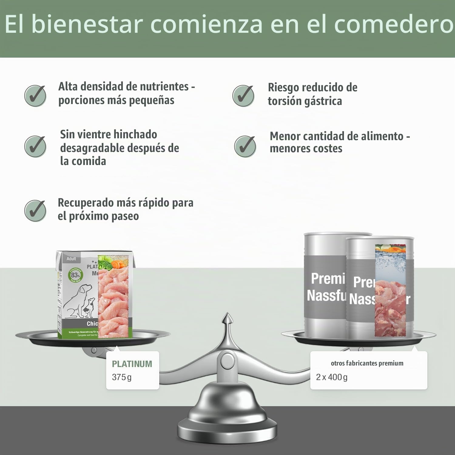 PLATINUM - Alimento para perros Menu Adult Chicken de carne - 12 x 375 g Alimento para perros rico en nutrientes como el barf - especialmente sabroso para perros pequeños y grandes - Sin BPA, probado