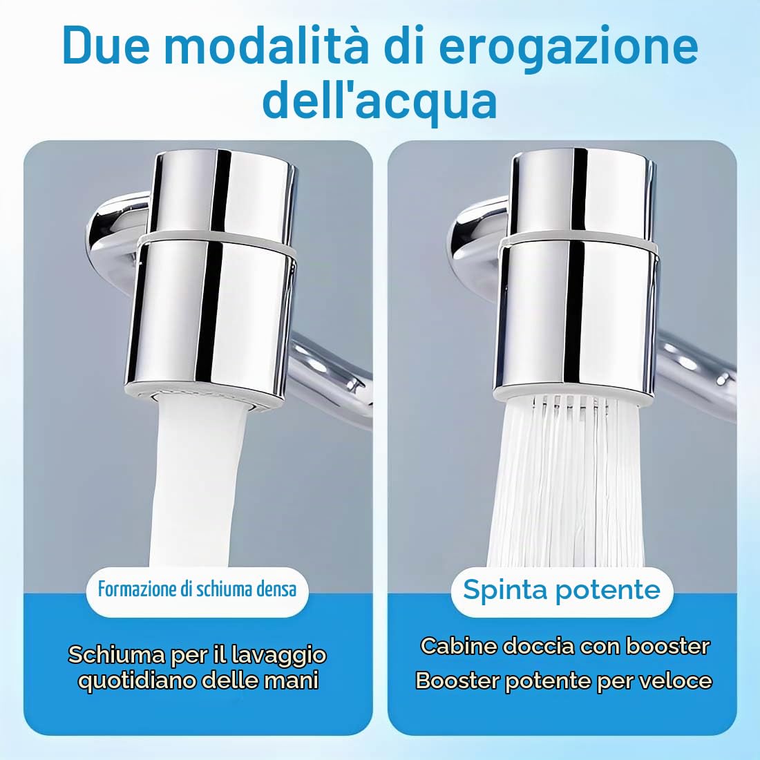 Rubinetto Rotante 1080 Gradi, Prolunga Rubinetto Allungabile con Rotazione, Snodo per Estensione Lavandino Cucina in Ottone, Areatore Rompigetto con Filtro Antispruzzo, Con chiave inglese