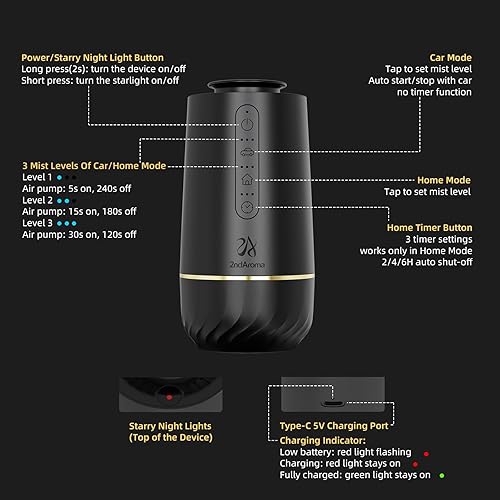 Miniatura 4 de Difusor de aceite sin agua, difusores portátiles de coche para aceites esenciales, difusores inalámbricos con 3 niveles de niebla y temporizador,