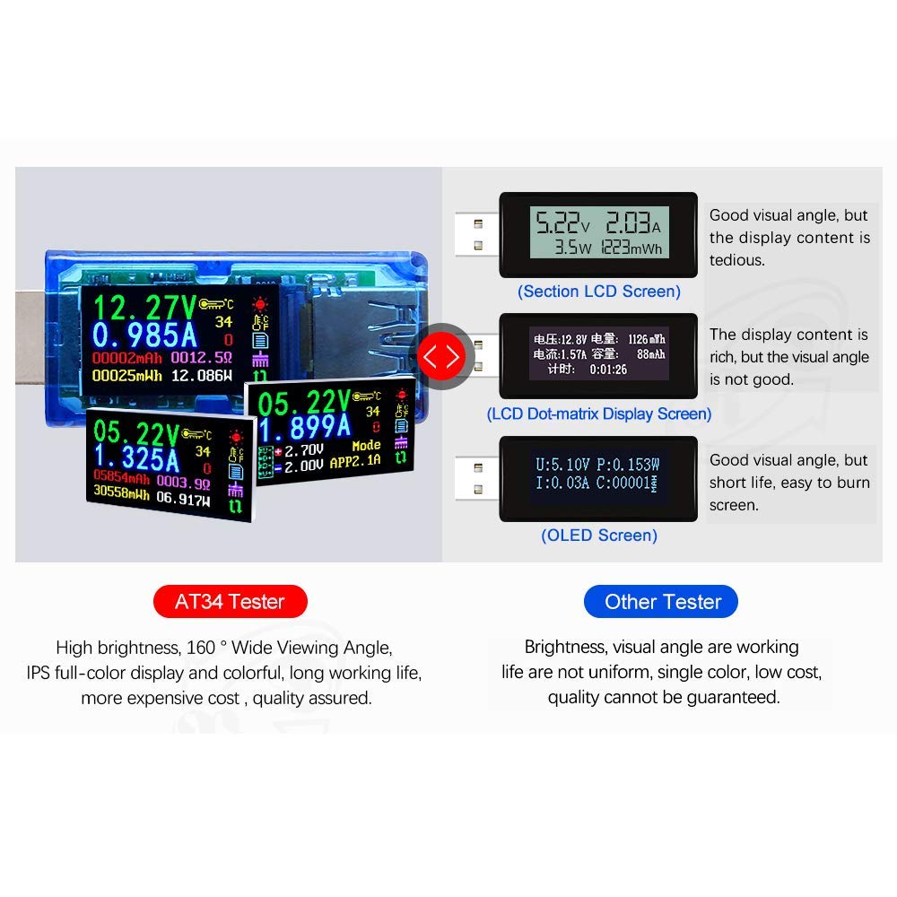 AT34 USB 3.0 Tester - Voltage Current Power Meter With Color Screen For Charger Detection