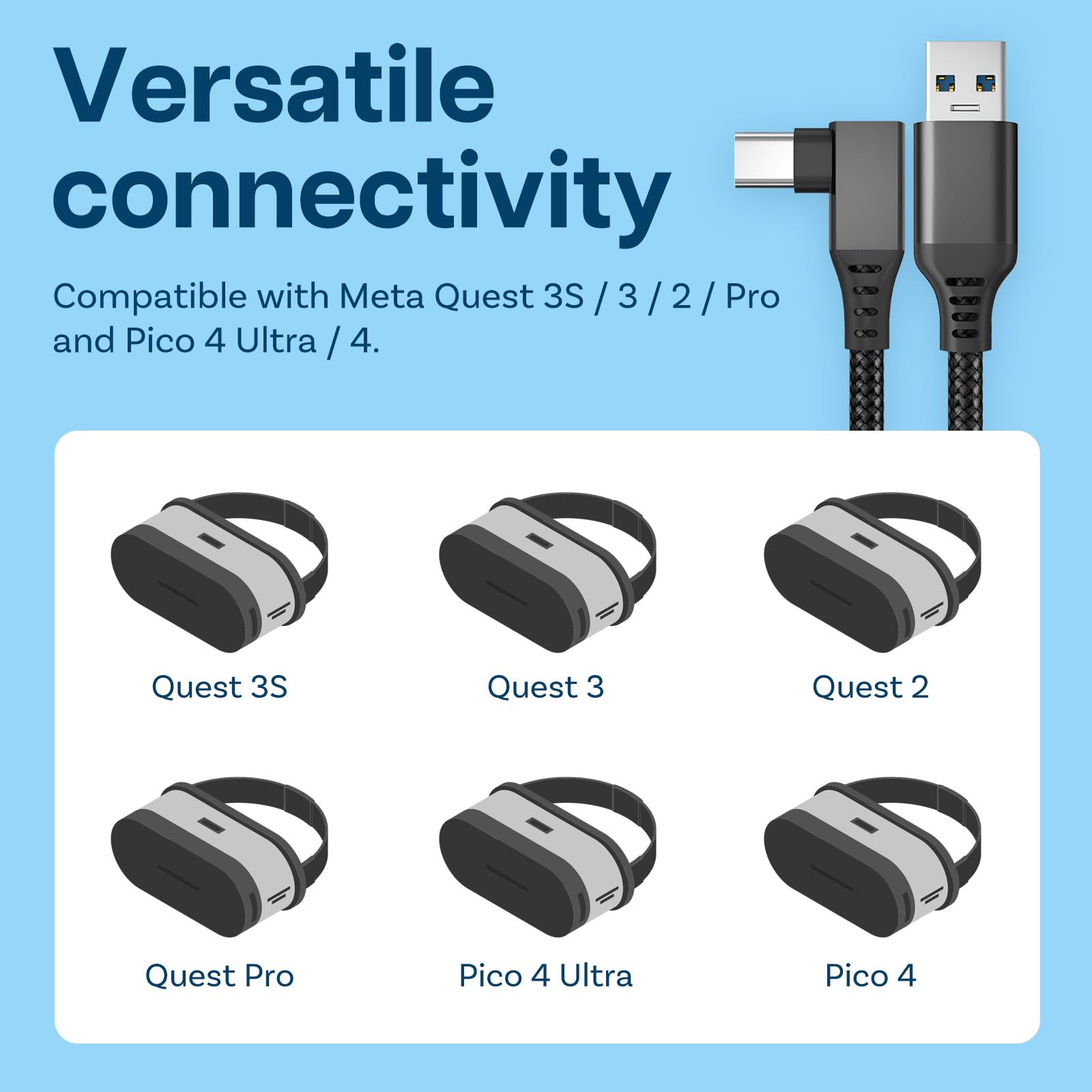 VR Link Cable USB to USB-C Compatible with Meta Quest 3S/3/2 / Pro