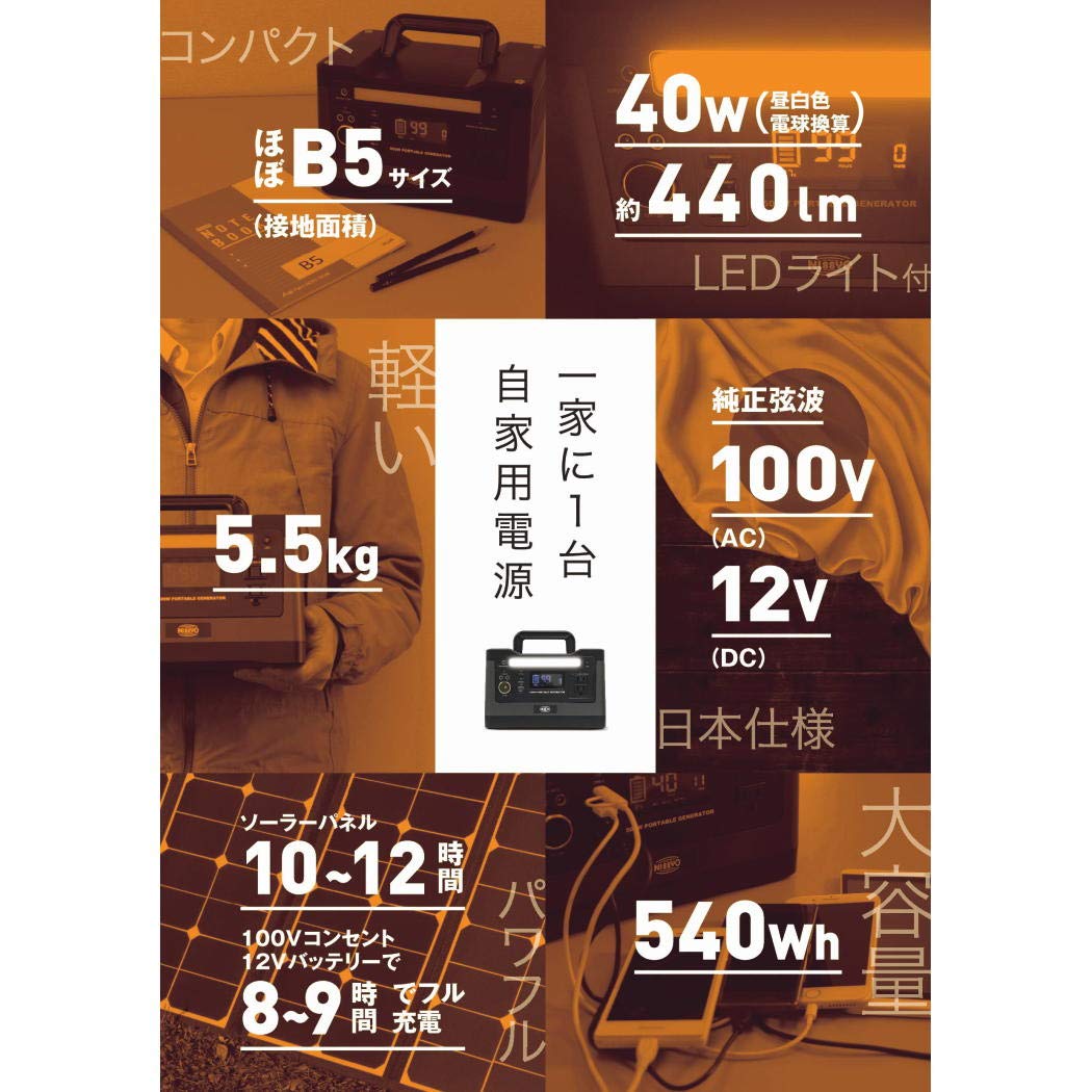 Amazon.co.jp: 日章工業 ポータブル 電源装置 (540Wh/50AH/10.8V
