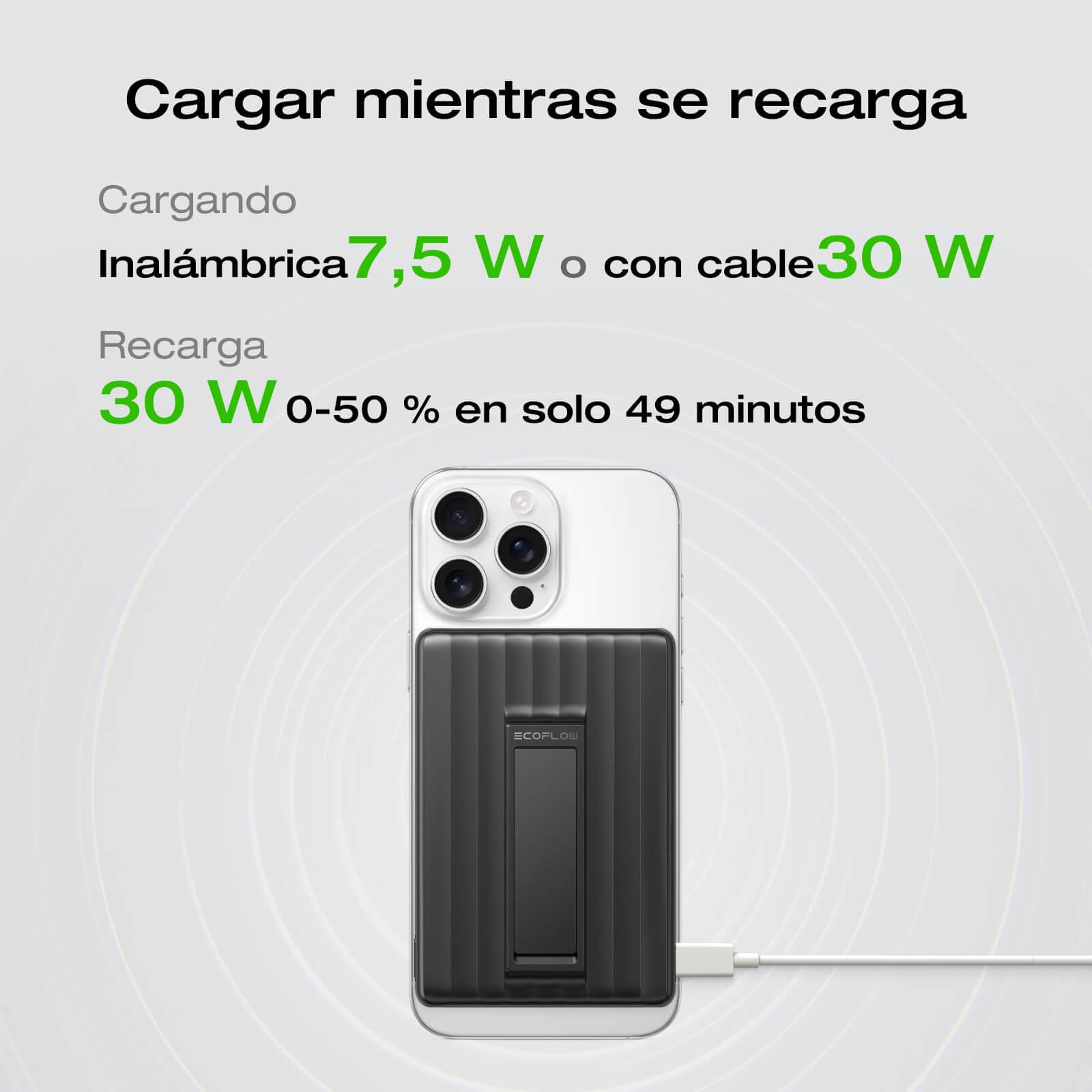 Banco de energía magnético EcoFlow Rapid 10000 mAh, Carga magnética de 7,5 W, inalámbrico, Carga de 30W con USB-C, Recarga de 30W, para iPhone 16/15/14/13/12, con Estuche de Carga inalámbrica-Negro