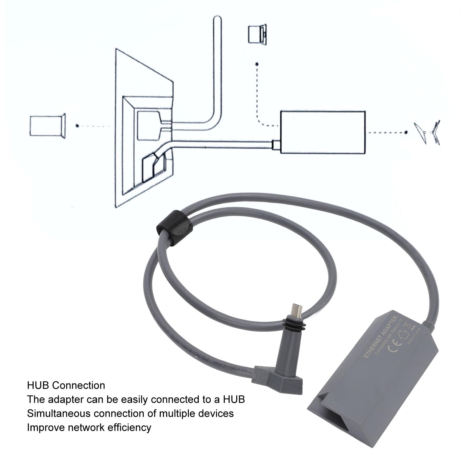 Adattatore Ethernet Connessione HUB professionale ad alta velocità Adattatore di rete Ethernet per interconnessione SPX Rete esterna cablata affidabile e stabile Materiale in