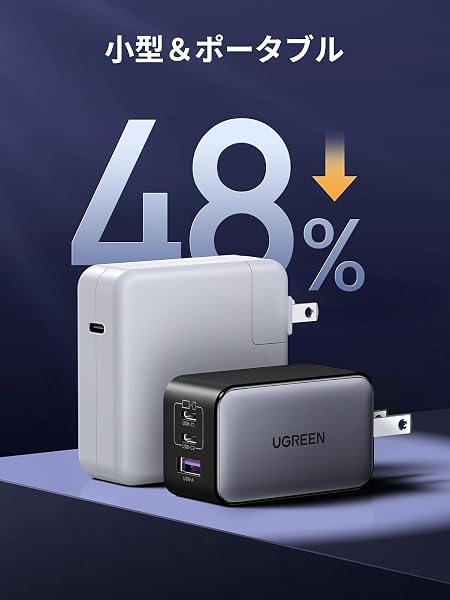 UGREEN Nexode 65W USB C Charger, 3 Port GaN Charger Foldable Tablet Charger Block Compatible with iPhone 17 Pro Max/17 Pro/iPhone Air/17, Tablet, iPad, MacBook Pro/Air, Galaxy S26 S25, Dell XPS, Pixel - 3