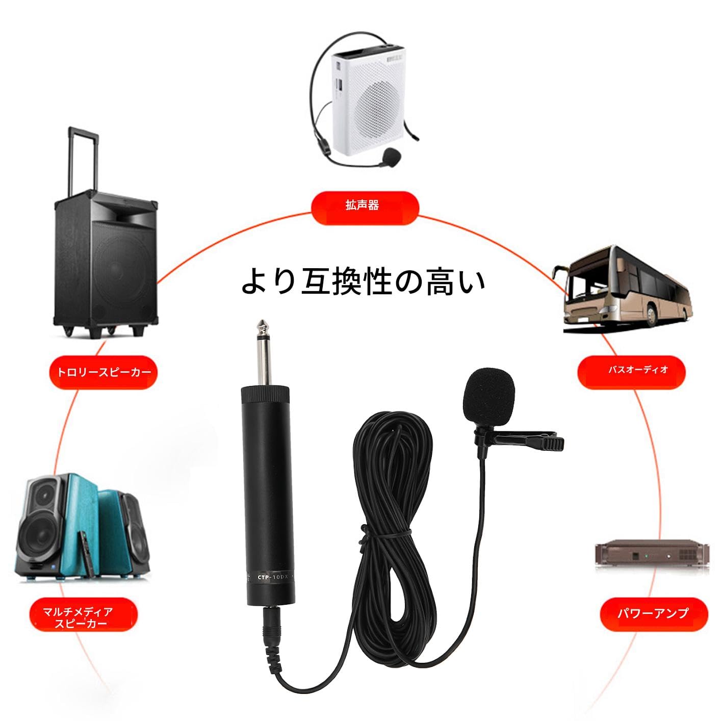 Amazon.co.jp: マイクロホン ピンマイク器 有線タイプ 360 度回転