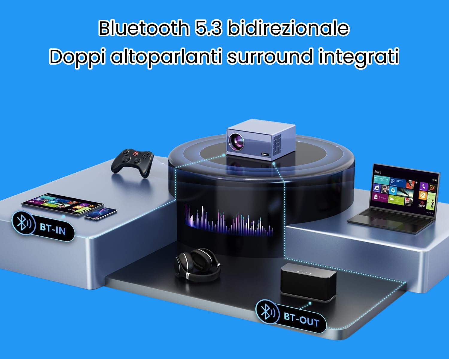 【Auto Focus/Keystone】Proiettore 4K, WiFi 6 Bluetooth 5.3, 1080P Nativo Full HD, Video proiettore 4k Home Cinema per Smartphone, Fire TV, PS5, Switch