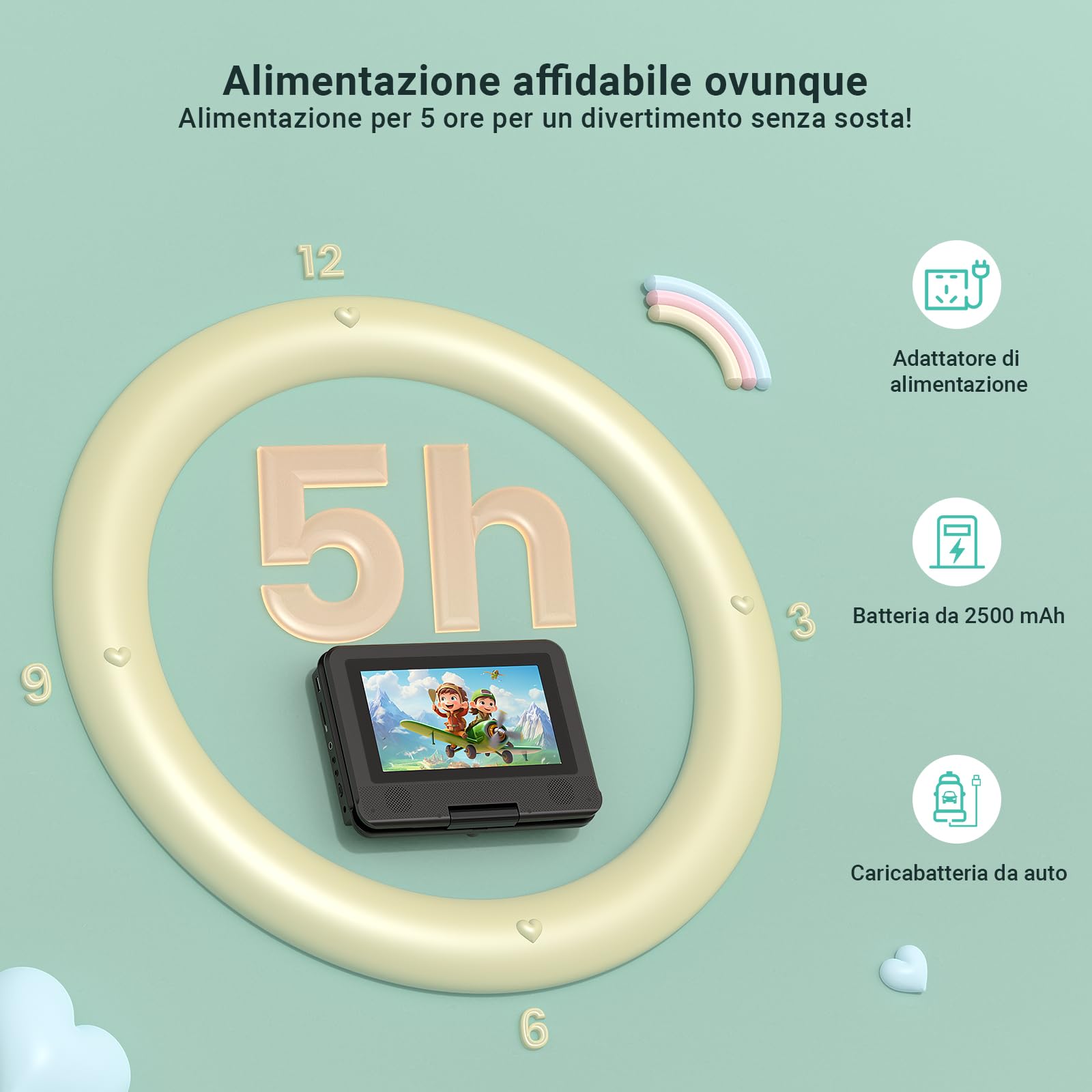 POFOTO Lettore DVD Portatile 9,5'' Schermo HD Ruotabile 7,5'' Batteria 4-6 Ore Supporto Multiformato Dischi SD USB Antiurto