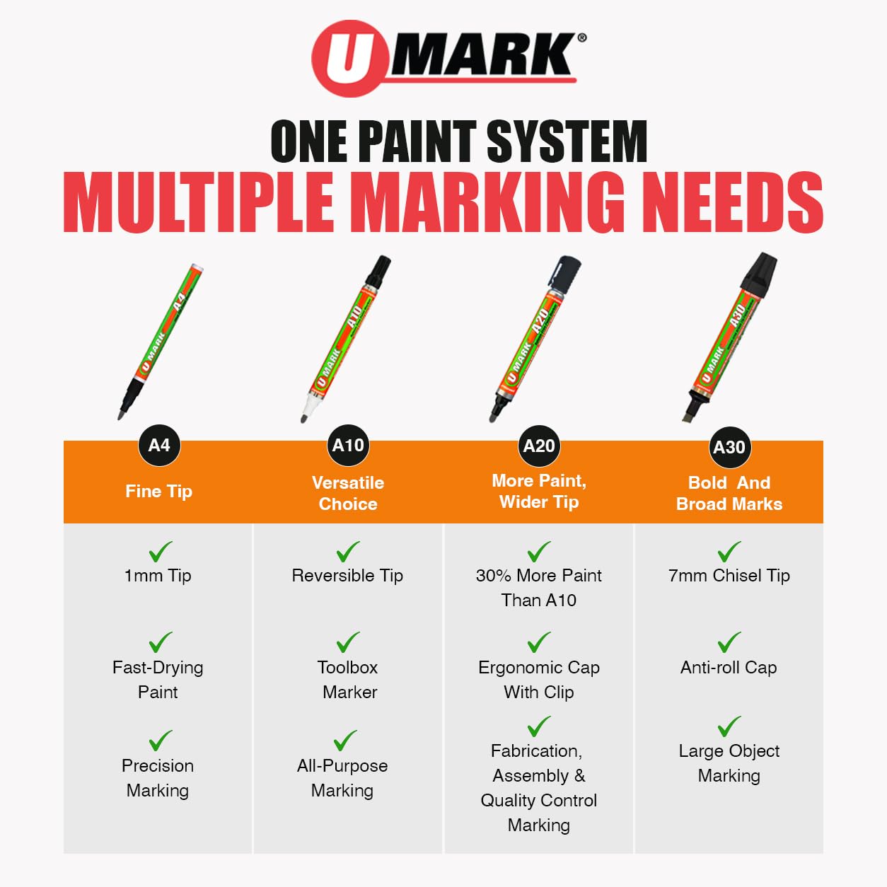 u-mark 10105 A10 Paint – Rotuladores de punta media (12 unidades), color blanco
