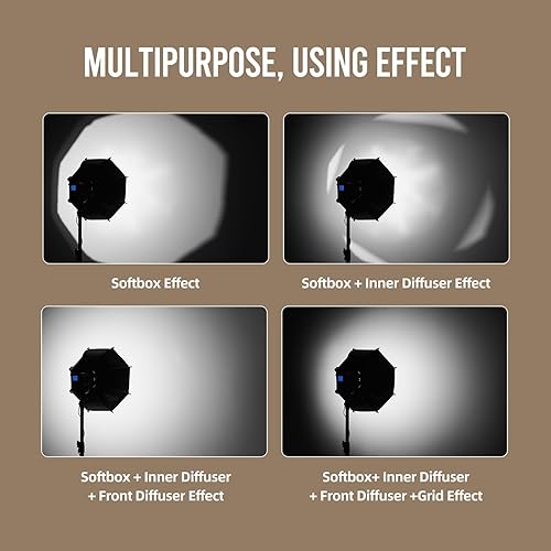 Miniatura 4 de AMBITFUL Mini Softbox de liberación rápida de 11.8"30 cm Caja suave Bowens Mount con soporte Speedlight Plegable rápido Configuración rápida con