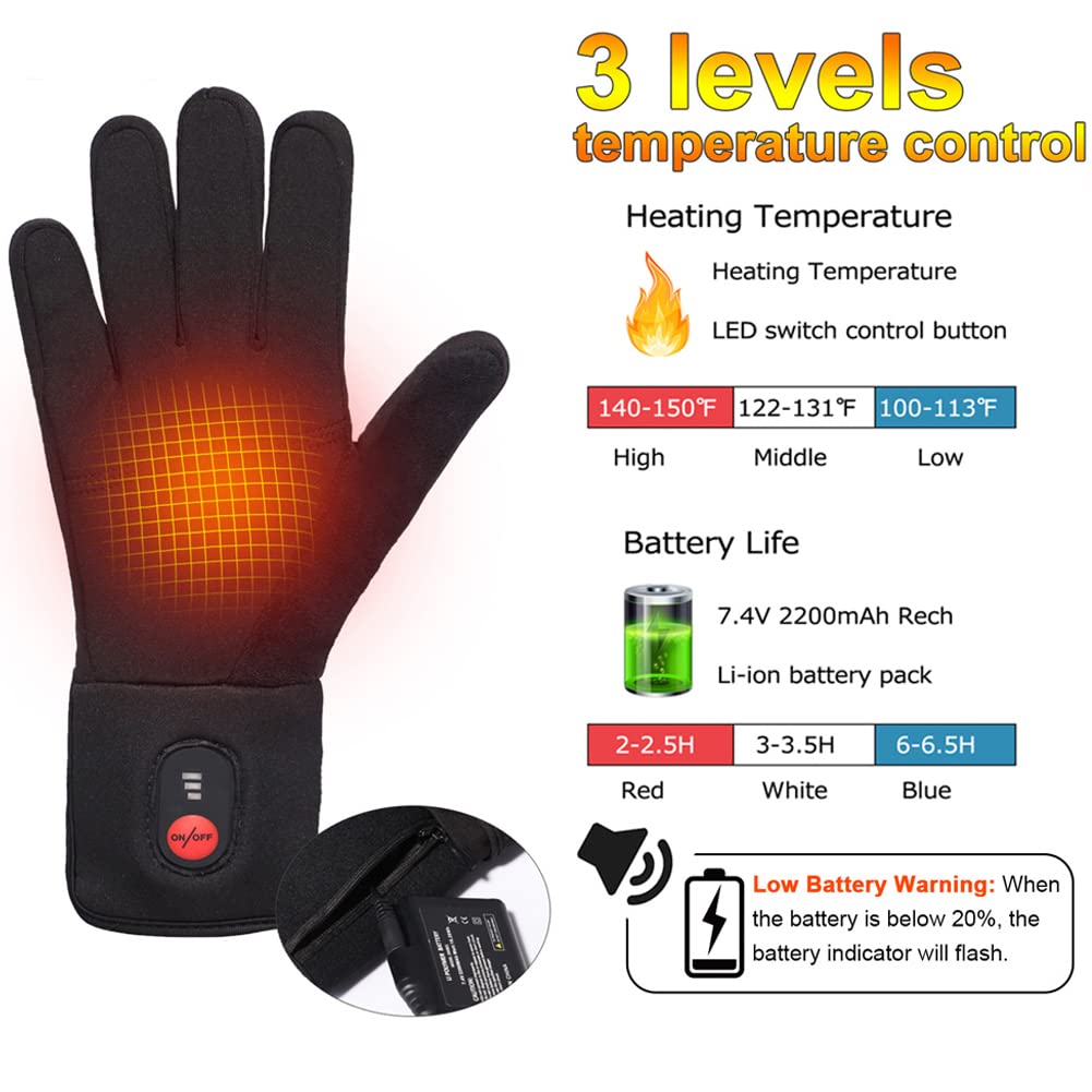 Heated Glove Liners for Men Women,Rechargeable Electric Battery Heating Riding Ski Snowboarding Hiking Cycling Hunting Thin Gloves Hand Warmer
