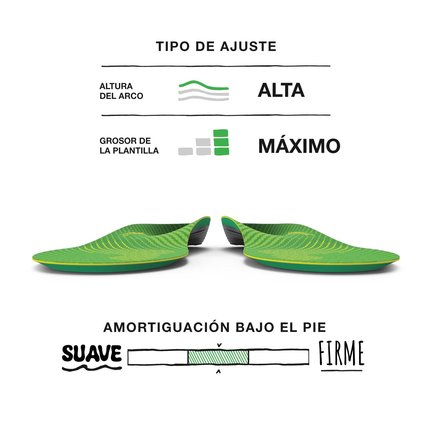 Superfeet Active Support Plantillas de arco bajo, soporte de arco estable, insertos ortopédicos para calzado activo, E (36-44), Green, 10-11.5 UK (F)