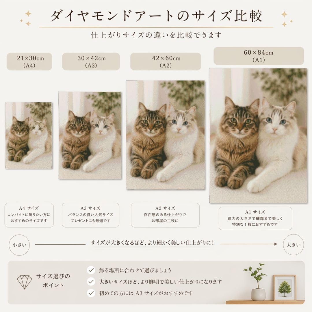 Amazon.co.jp: 《AN-diaart》オーダーメイド ダイヤモンドアート A4