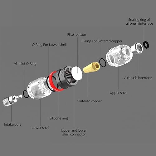 Miniatura 4 de Mini filtro de aire para aerógrafo en línea, separador de agua, filtro de trampa de agua, kit de separador de trampa de aceite, se conecta a