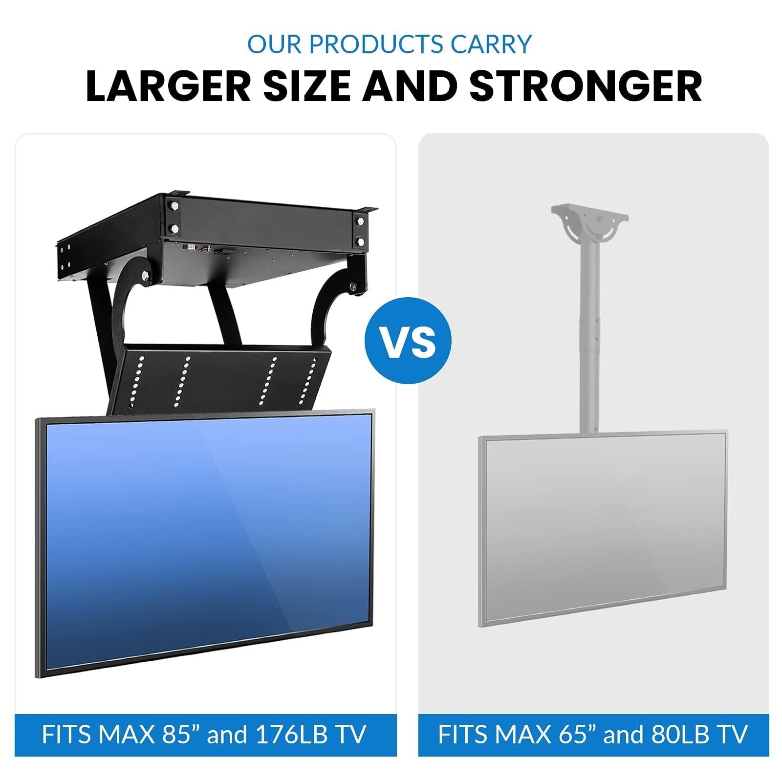 Elevador Eléctrico para TV De 32 A 70 Pulgadas con Control Remoto, Soporte Abatible para TV/Monitor De 0-90°, Soporte De Techo Motorizado Ajustable para TV
