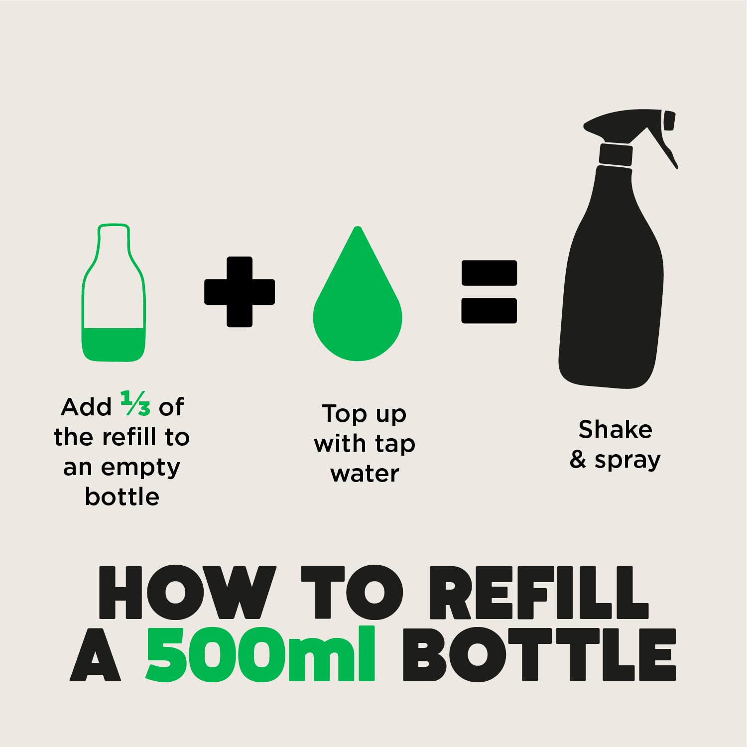 Ecover Multi-Action Spray | Eco Cleaning | Big Green Smile - View #8