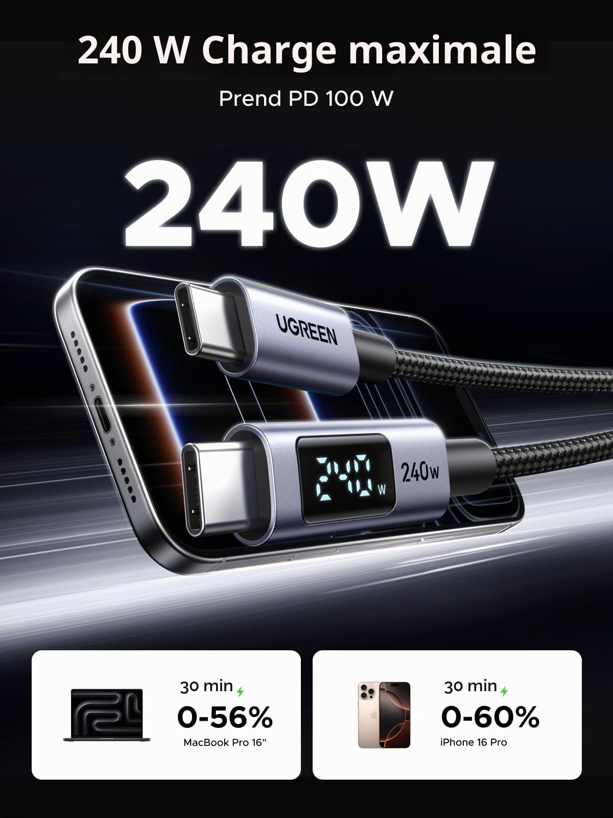 UGREEN Nexode X 160W USB C Chargeur PD 3.1 240W Câble USB C Écran LCD