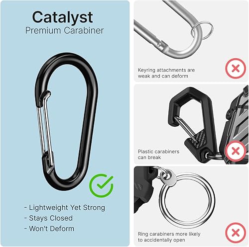 Miniatura 7 de Catalyst Funda para AirPods Pro 3, Impermeable IP67 y a Prueba de Caídas Funda de Silicona para Apple AirPods Pro 3, Compatible con Carga AP3