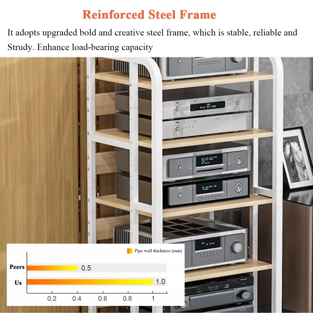 Mueble Rack de 43 Pulgadas de Altura, Soporte Multimedia Ajustable de 5 Niveles para Consolas de Videojuegos, Tocadiscos, receptores estéreo y Reproductores de CD. Estante versátil para Equi
