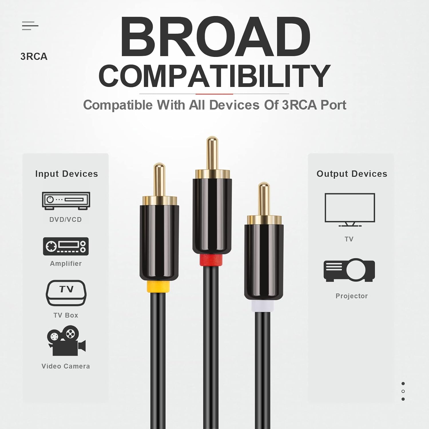 3RCA to 3RCA Cable Compoite AV DVD 3 RCA Male to Male Audio Video Cable (5ft/1.5m) : Electronics